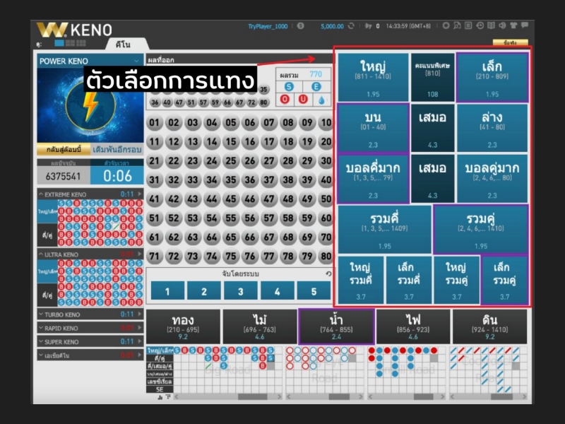 รู้ วิธีการเล่นคีโน W88 ก่อนใครกับเราได้ที่นี่ รู้ วิธีการเล่นคีโน W88